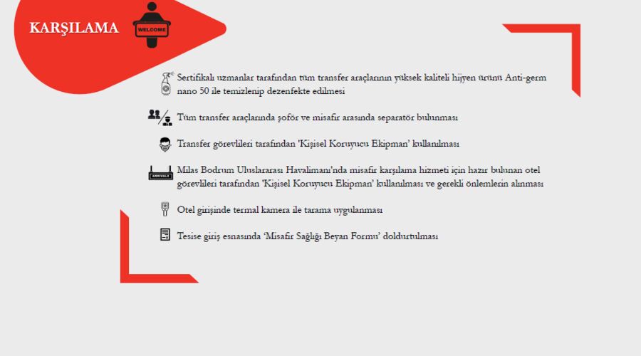 Mandarin Oriental Bodrum  5*