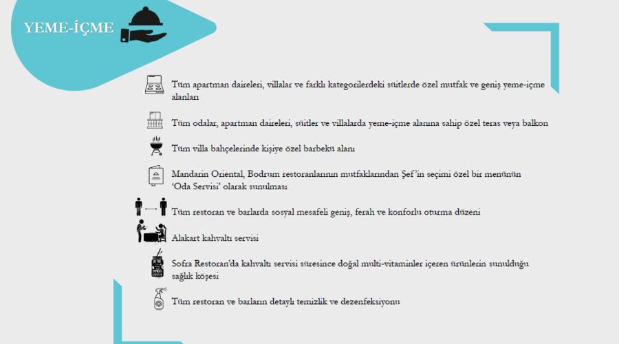 Mandarin Oriental Bodrum  5*