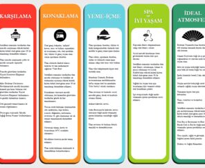 Mandarin Oriental Bodrum  5*