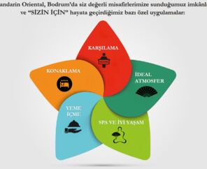 Mandarin Oriental Bodrum  5*